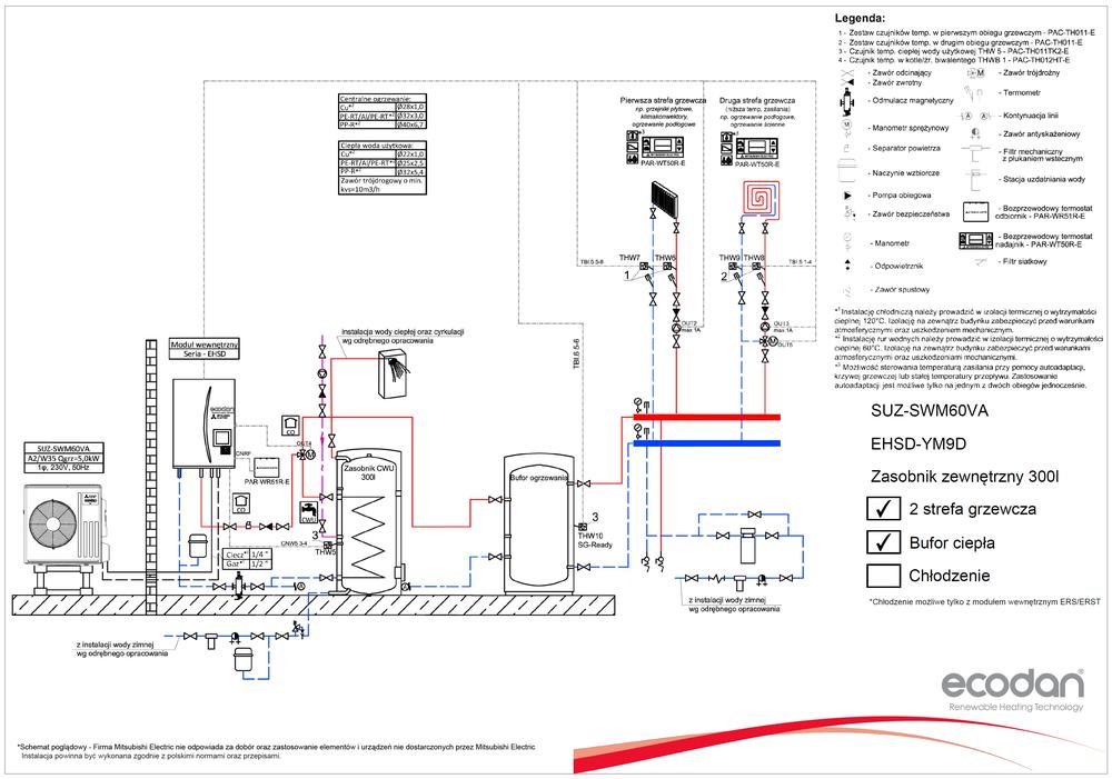 schemat-eco-inverter-i-hydrobox