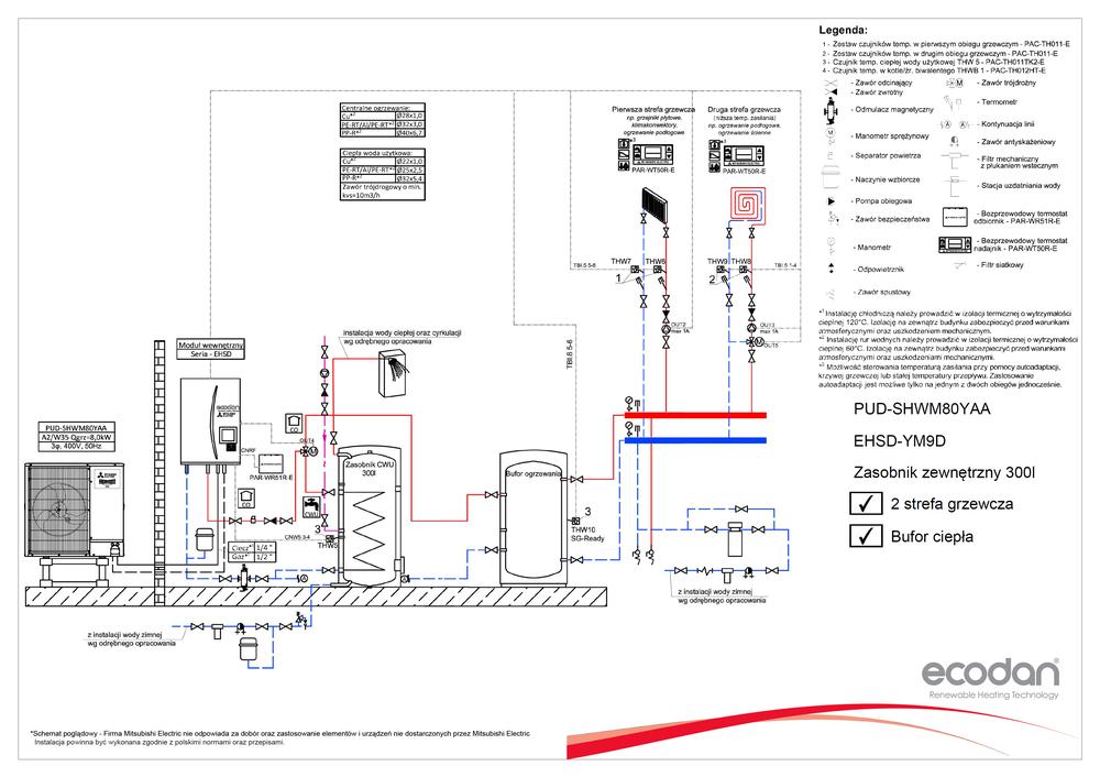 schemat-zubadan-inverter-i-hydrobox-2strefy-bufor-cwu