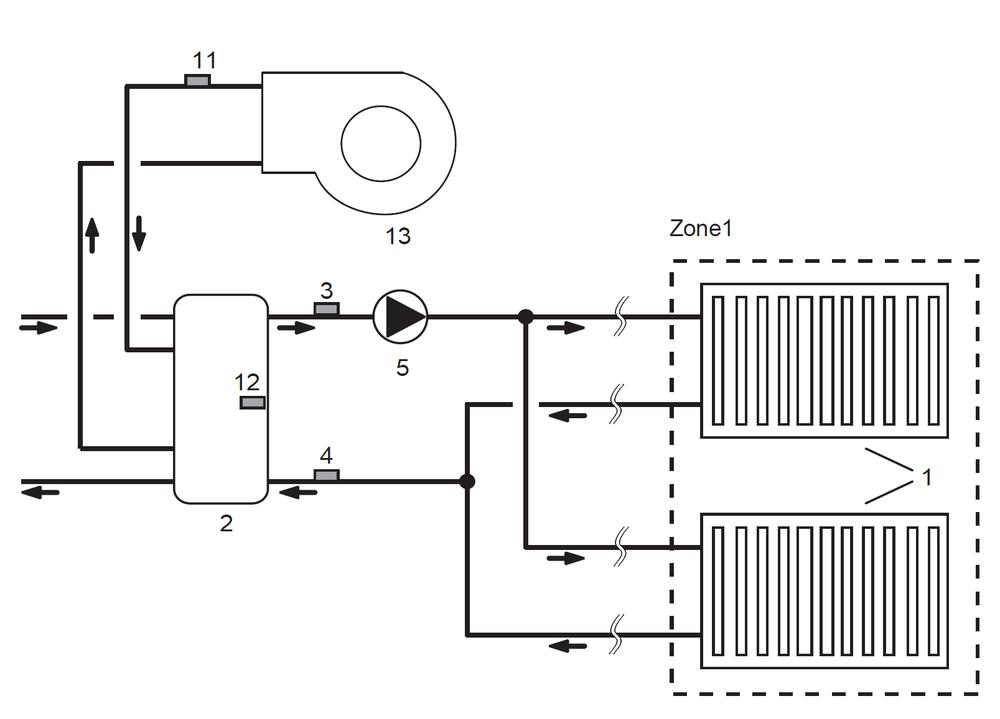 sh-hydrobox-1-strefa-z-kotlem