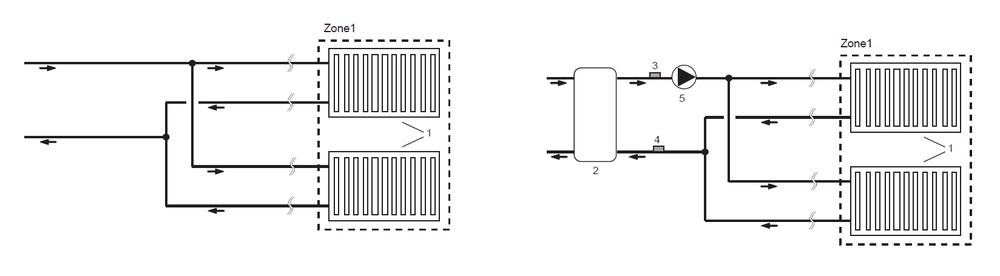 sh-hydrobox-1-strefa